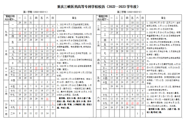 速看！重庆多所高校开学时间公布→