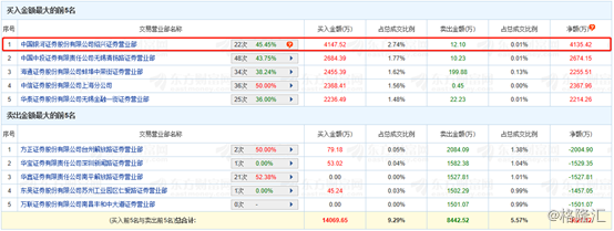 硕贝德Q3业绩爆雷，股价被按跌停，今年涨近200%的狂欢面临终结？