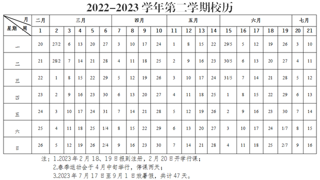 速看！重庆多所高校开学时间公布→