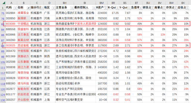 行业选股系列·通用机械