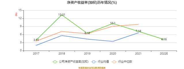 瑞华泰：2023年净利3887.41万元 同比下降30.64%