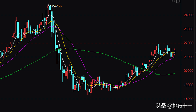 能源需求紧缺下的铝及合金铝价格