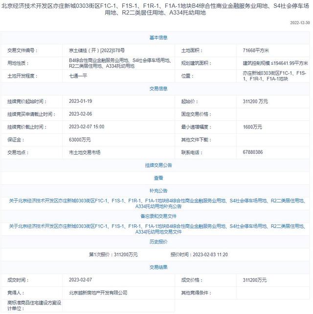 刘强东要建员工福利房？2个月前给2000高管降薪，拿出百亿给员工买房，曾因参观员工宿舍当场发飙