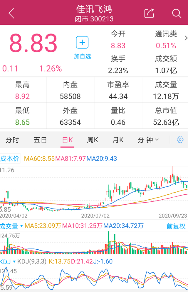 佳讯飞鸿：5G+新基建打开行业增长空间，上涨空间超30%