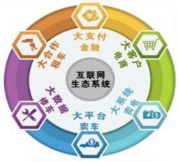 2019充电桩即将进入收获期，特锐德尽享市场增值空间