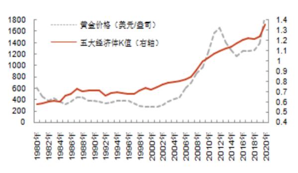 抢疯了！买金猪牌和黄金股的大妈，为什么能笑到最后？