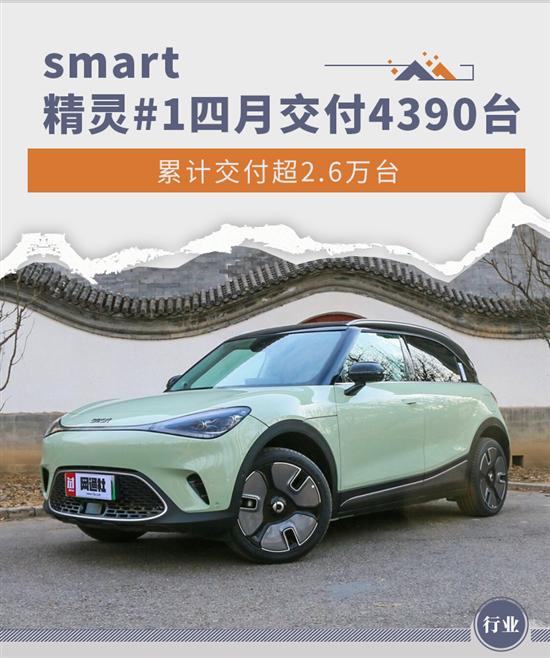 smart精灵#1四月交付4390台 累计超2.6万