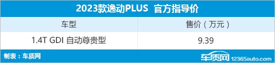 新款长安逸动PLUS上市 售价9.39万元