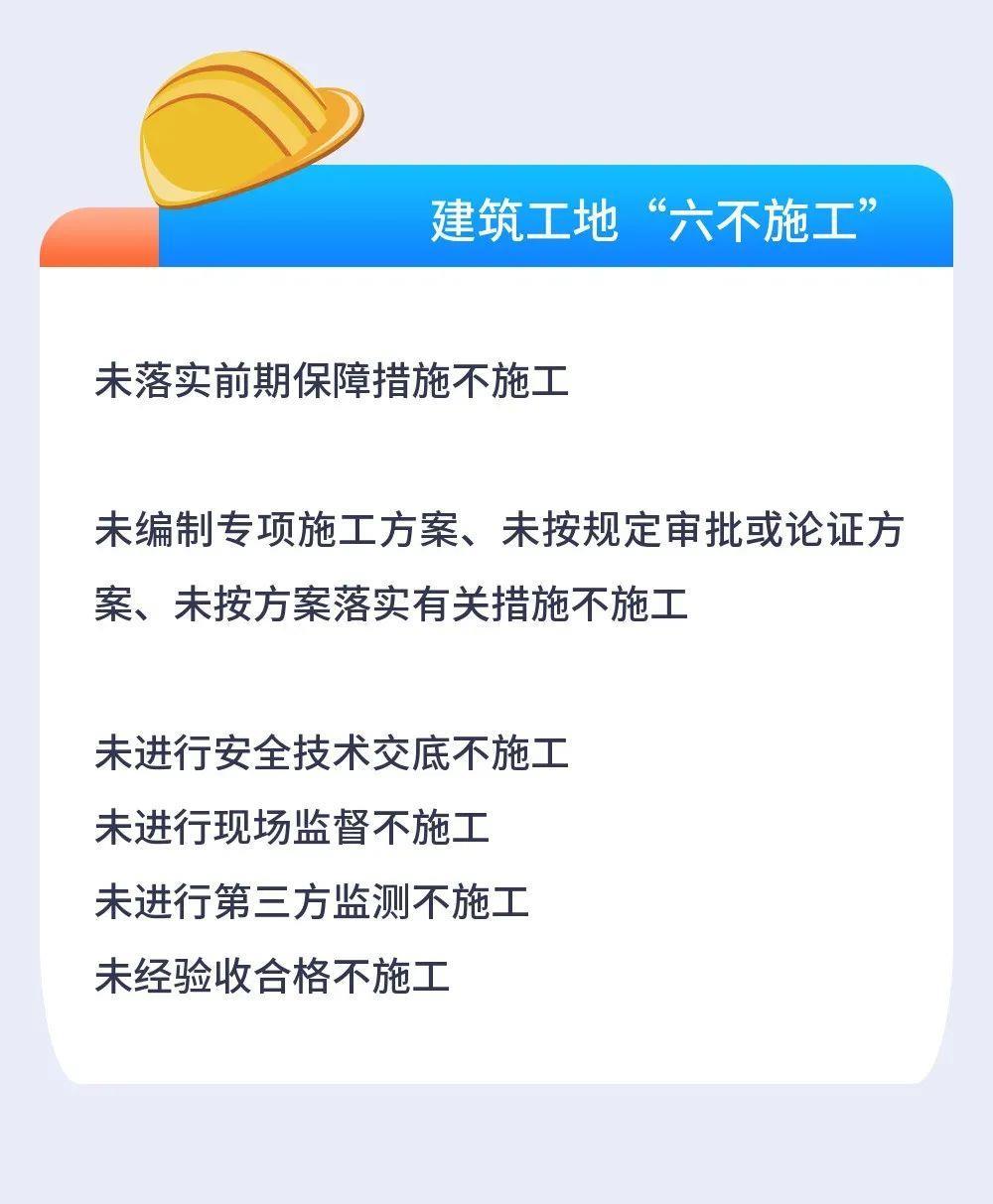 节后开工，这份安全攻略请收好！