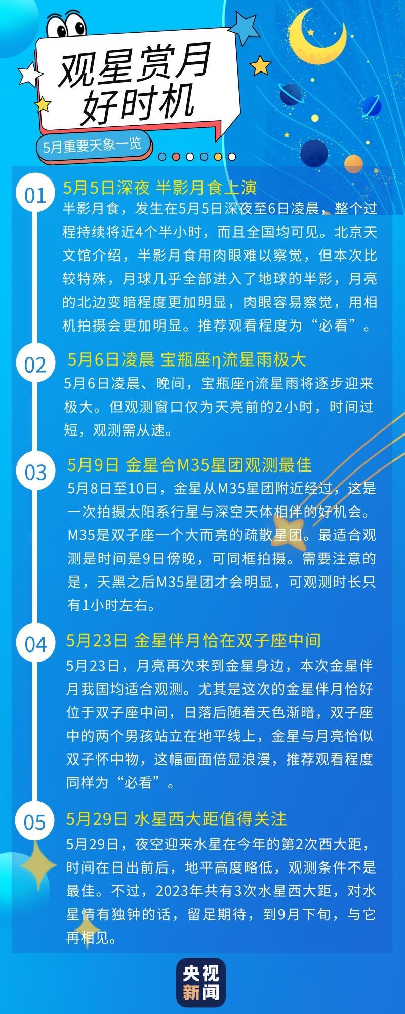 今年首场“半影月食”即将上演 推荐程度：必看！