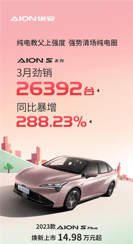 3月全品类销量TOP5 AION S系列取代燃油