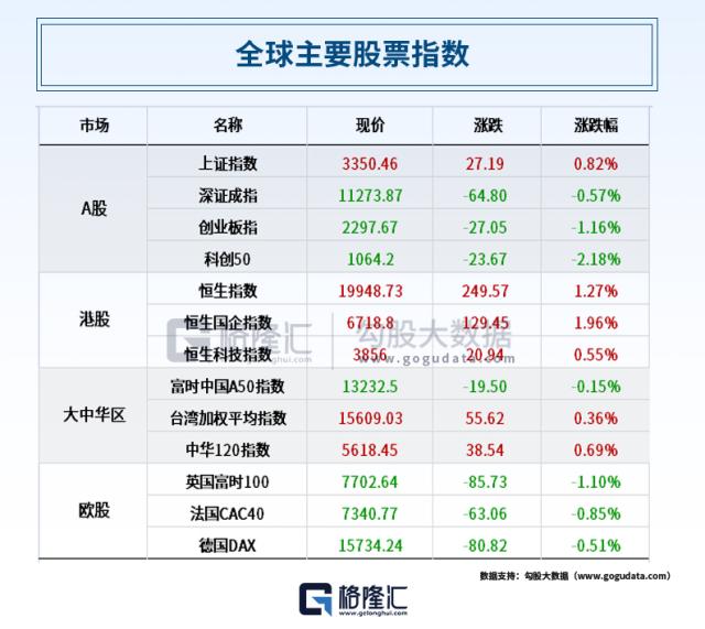 一夜“屠戮”！美国银行危机再被引爆，地区银行惨遭血洗；苹果900亿美元大手笔回购；A股退市风暴来袭！