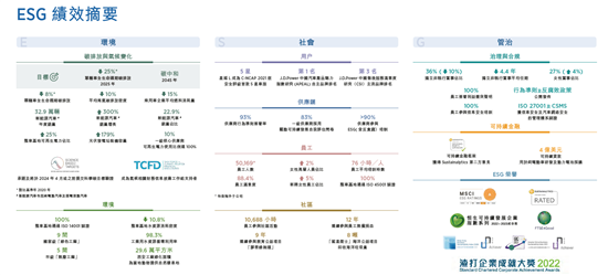 首次披露 吉利汽车发布2023年ESG报告