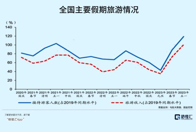 金融风险抬头了