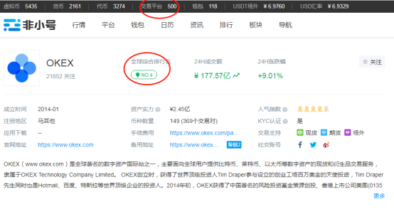 为什么我体验完币圈交易所，还是觉得OKEx最好用