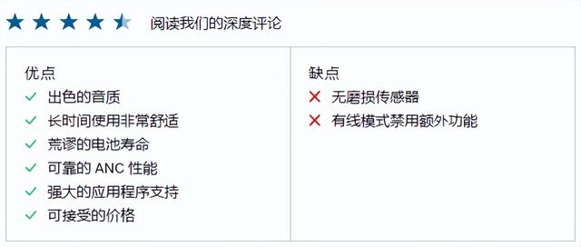 2023年适用于手机的最佳耳机--此文将告诉你怎么为手机选择耳机