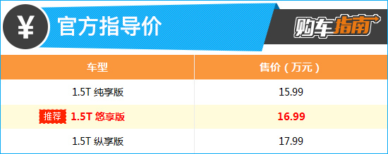 推荐悠享版 奇瑞瑞虎8 PRO新能源购车指南