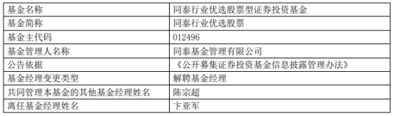 同泰基金卞亚军离任4只基金 3只累计亏损超30%