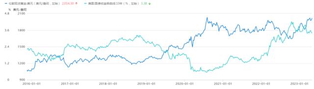 抢疯了！买金猪牌和黄金股的大妈，为什么能笑到最后？