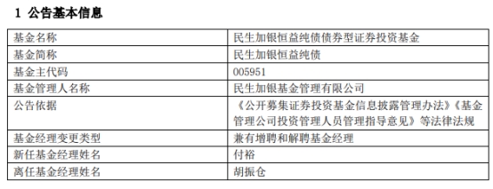 民生加银基金胡振仓离任8只债基