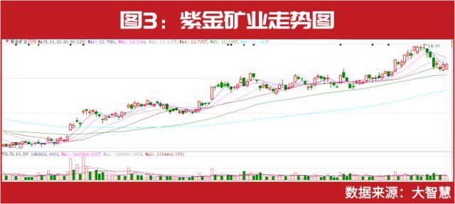 千亿私募最新持仓曝光！高毅冯柳、重阳裘国根、淡水泉赵军新进这些……这家创业板个股被“私募粉丝”扎堆！