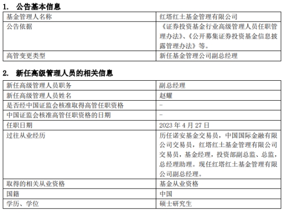 赵耀任红塔红土基金副总经理