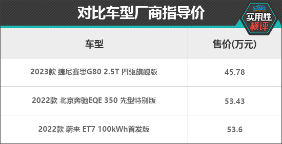 日常实用性测试横评：豪华中大型轿车篇