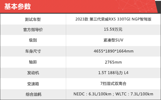 2023款第三代荣威RX5新车商品性评价