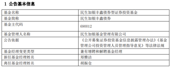 民生加银基金胡振仓离任8只债基