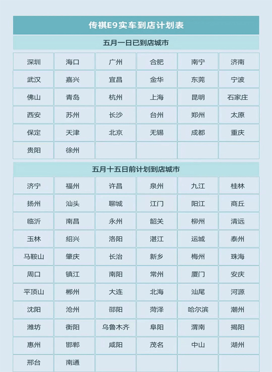 传祺E9试驾展车全国到店时间公布