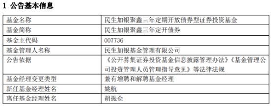 民生加银基金胡振仓离任8只债基