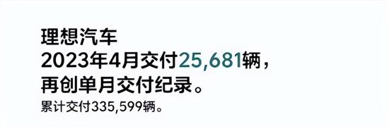 部分新能源车企4月销量：新势力仅2家过万