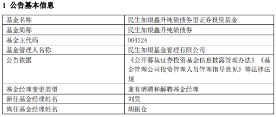 民生加银基金胡振仓离任8只债基