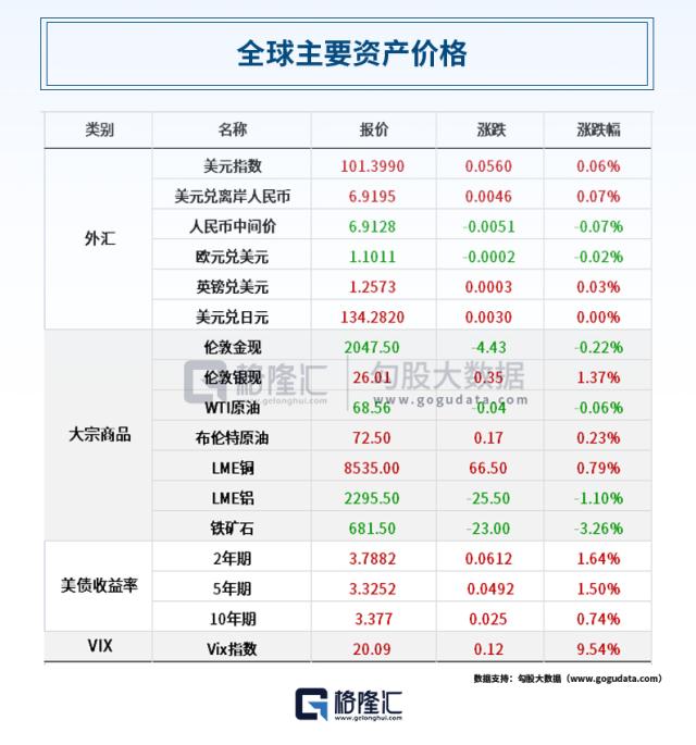 一夜“屠戮”！美国银行危机再被引爆，地区银行惨遭血洗；苹果900亿美元大手笔回购；A股退市风暴来袭！