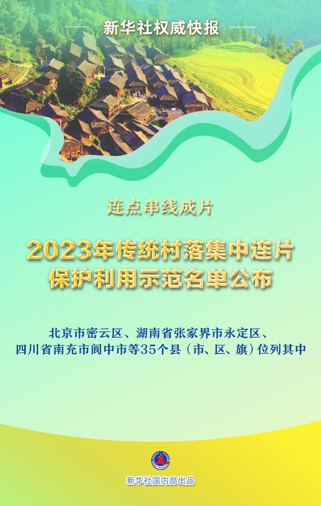 2023年传统村落集中连片保护利用示范名单-出炉-