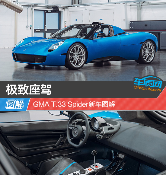 极致座驾 GMA T.33 Spider新车图解