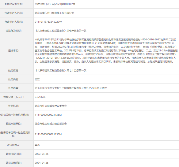 北京大龙东升门窗不按标准施工被处罚 涉及项目为怀柔科荟雅园