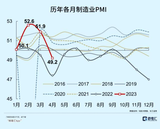 金融风险抬头了