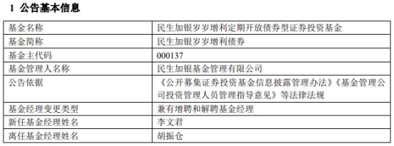 民生加银基金胡振仓离任8只债基