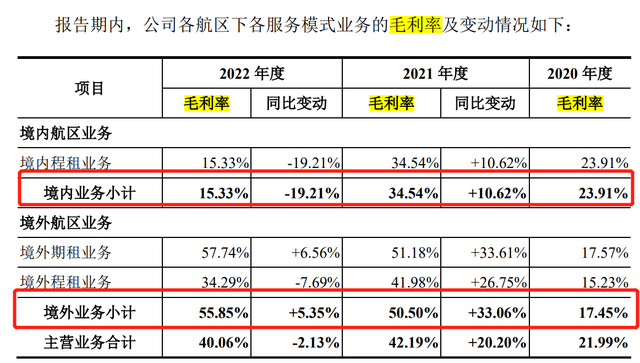 主板新股罕见破发，上市跌6.85%，中一签或亏2500元