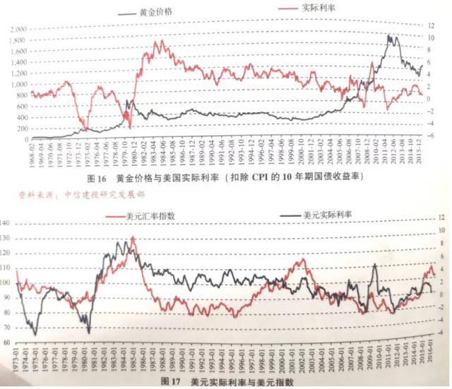 抢疯了！买金猪牌和黄金股的大妈，为什么能笑到最后？