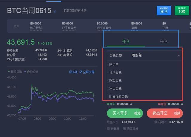 手把手教你玩合约，OKEx期货合约教程