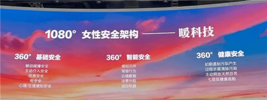 14.98万起的2023款欧拉芭蕾猫还能打吗？