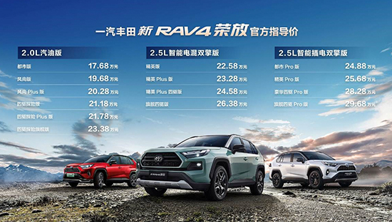 一汽丰田新RAV4荣放上市 售价17.68万元起