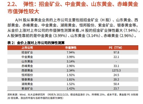 抢疯了！买金猪牌和黄金股的大妈，为什么能笑到最后？