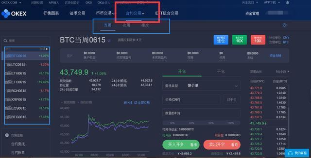 手把手教你玩合约，OKEx期货合约教程