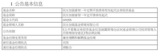 民生加银基金胡振仓离任8只债基