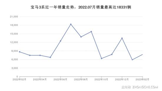 5座中型车39万左右哪款好？喜欢的都在这