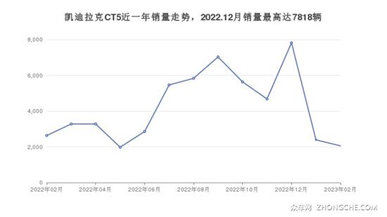 5座中型车39万左右哪款好？喜欢的都在这