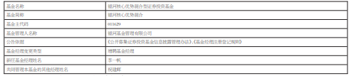 银河核心优势混合增聘基金经理李一帆